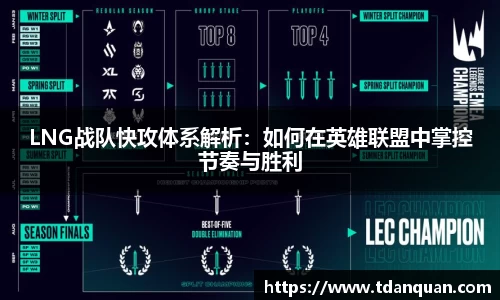 LNG战队快攻体系解析：如何在英雄联盟中掌控节奏与胜利